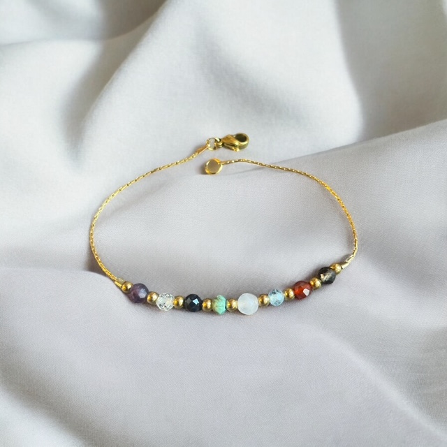 Photo supplémentaire du bracelet
